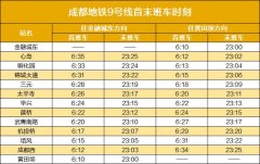 <b>2026成都地铁线图(最新版)</b>
